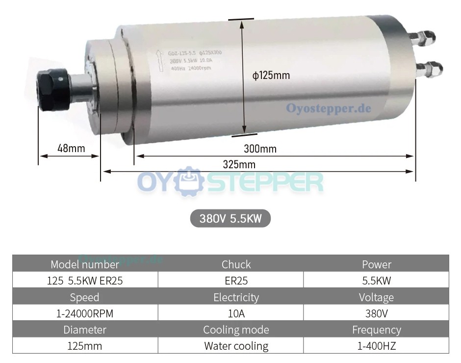 5,5 KW runder wassergekühlter Spindelmotor, Keramik, 400 Hz, 24.000 U/min, ER25, 125 mm Durchmesser