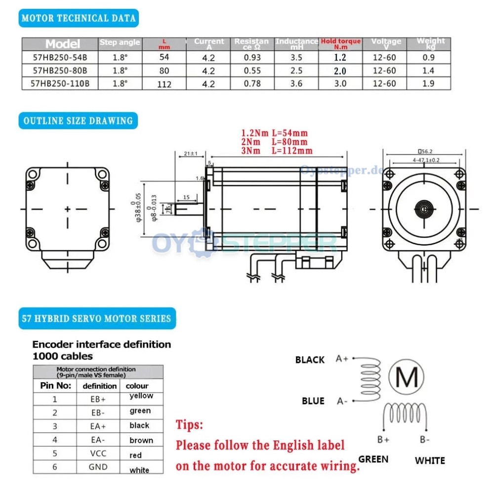 Vollständig Gekapselter,Wasserdichter Kugelgewindeschlitten CNC Motorisierte Linearführung, 40 mm Breite Vollständig Gekapselter,Wasserdichter Kugelgewindeschlitten CNC Motorisierte Linearführung, 40 mm Breite