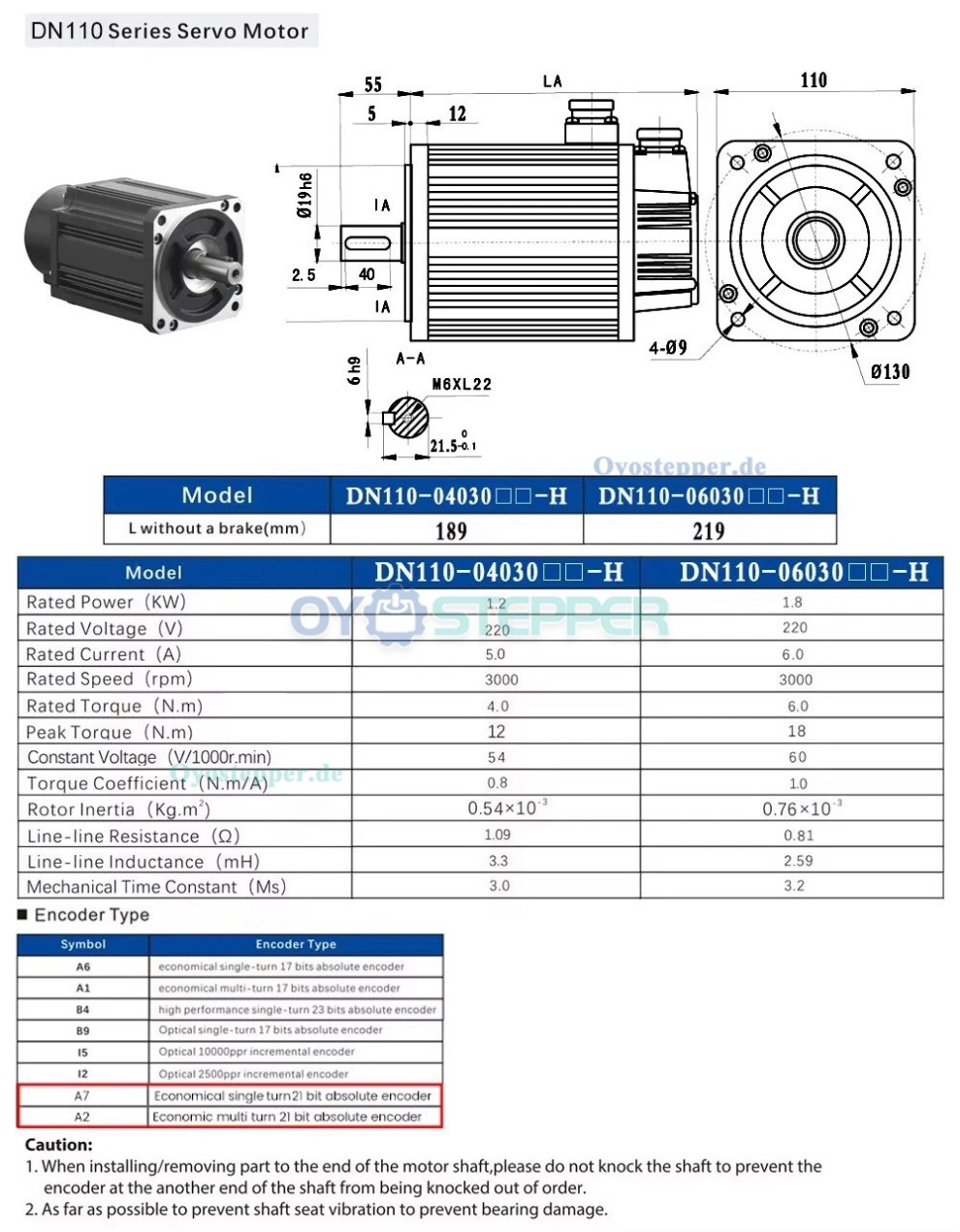 EtherCAT AC Servomotor Set 1–3,8kW mit Servoregler 2500U/min und 21 Bit Magnetencoder für CNC EtherCAT AC Servomotor Set 1–3,8kW mit Servoregler 2500U/min und 21 Bit Magnetencoder für CNC