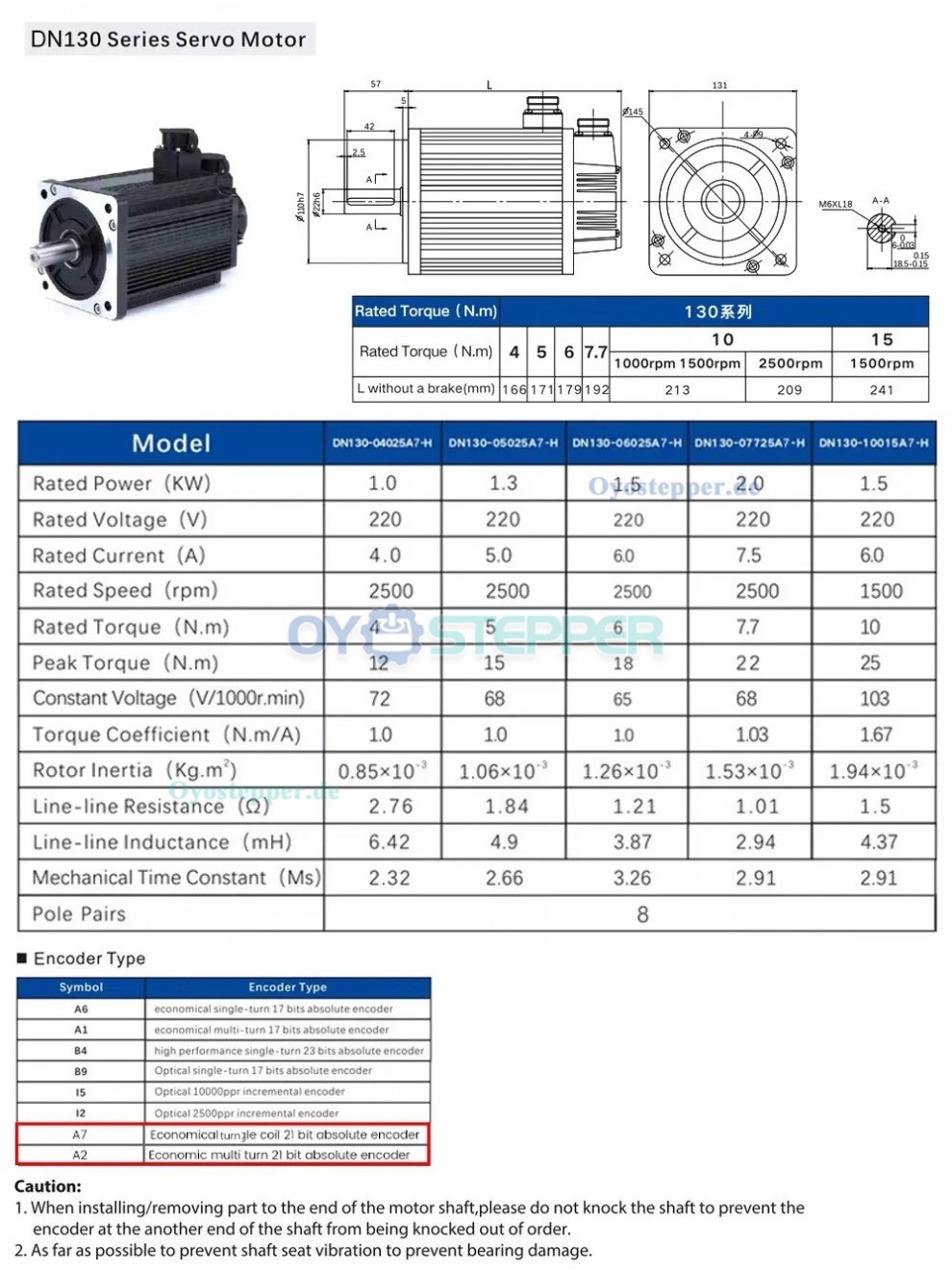 EtherCAT AC Servomotor Set 1–3,8kW mit Servoregler 2500U/min und 21 Bit Magnetencoder für CNC EtherCAT AC Servomotor Set 1–3,8kW mit Servoregler 2500U/min und 21 Bit Magnetencoder für CNC
