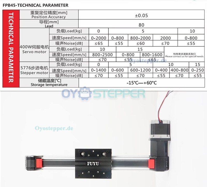 FPB45 Linearführung mit Riemenantrieb Lineartisch mit NEMA 23 Schrittmotor für CNC