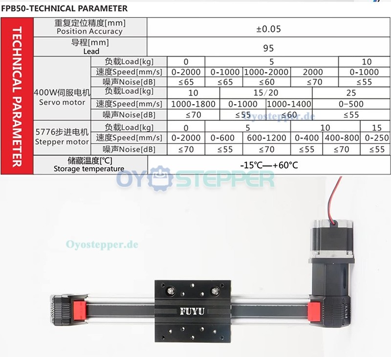 FPB50 CNC Linearmodul Riemenantrieb Linearachse mit NEMA 23 Schrittmotor