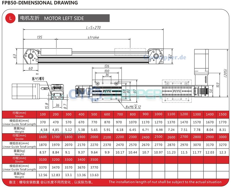 FPB50 CNC Linearmodul Riemenantrieb Linearachse mit NEMA 23 Schrittmotor