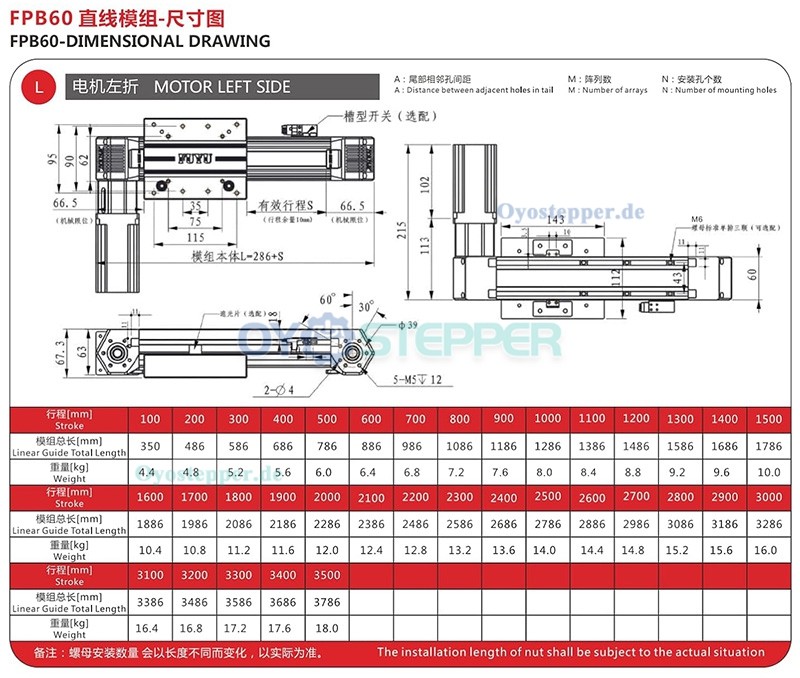 FPB60 CNC Linearmodul mit Riemenantrieb Linearführung mit NEMA 24 Schrittmotor