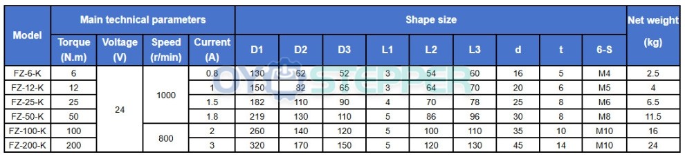 FZ-K Hohlwellen-Magnetpulverbremse 6&ndash;200Nm 24V Magnetpulverbremse