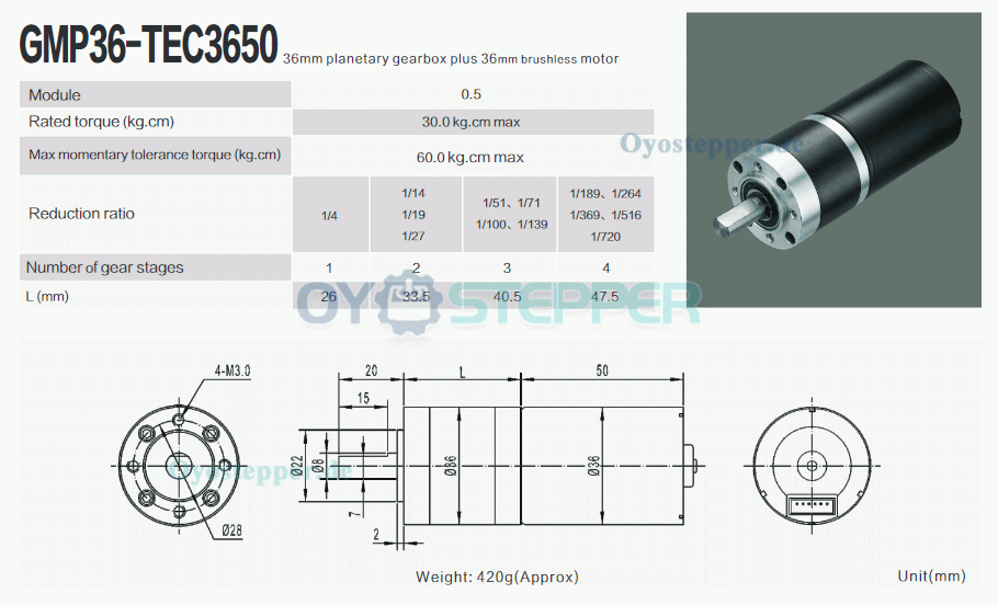 2 Stück BLDC-Getriebemotor GMP36-TEC3650, Ø36 mm, 12V / 24V, 30 kg·cm, 18W, mit Planetengetriebe