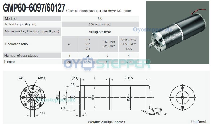 2 Stück Gleichstrom-Getriebemotor DC-Getriebemotor mit Planetengetriebe, 24V, 10 kg·cm