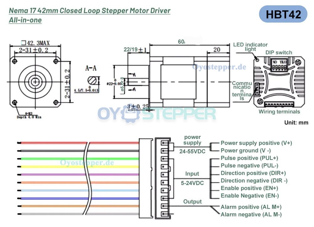 HBT42-Serie Integrierter Nema 17 Closed-loop Schrittmotor , Treiber und 1000-Leitungs-Encoder HBT42-Serie Integrierter Nema 17 Closed-loop Schrittmotor , Treiber und 1000-Leitungs-Encoder