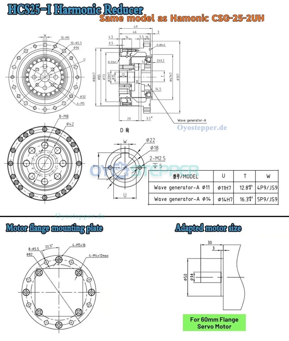 CSF-Serie,Harmonisches-Getriebe, &Uuml;bersetzungsverh&auml;ltnis 50:1 bis 120:1, f&uuml;r Schrittmotor / Servomotoren