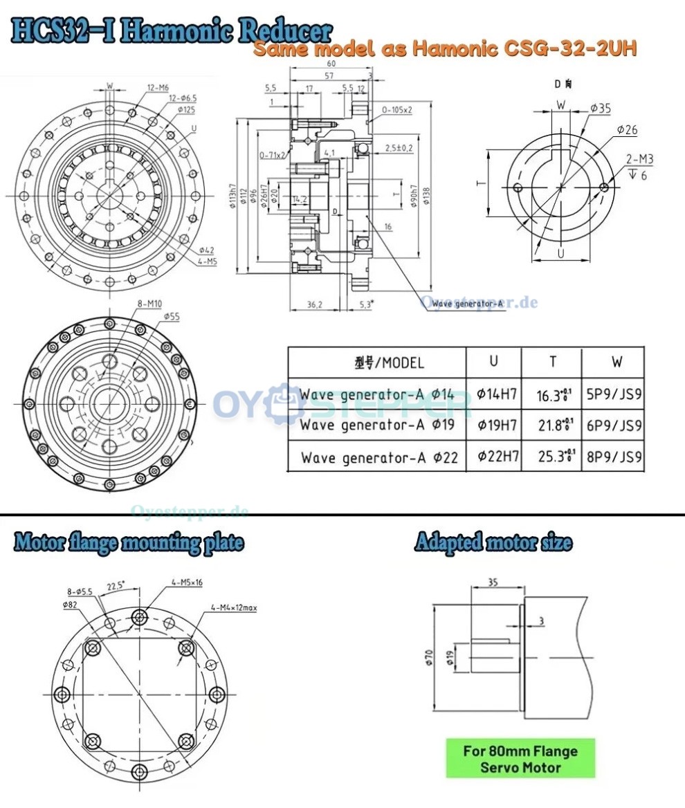 CSF-Serie,Harmonisches-Getriebe, &Uuml;bersetzungsverh&auml;ltnis 50:1 bis 120:1, f&uuml;r Schrittmotor / Servomotoren