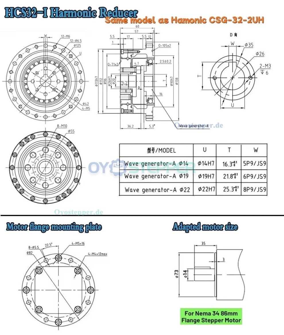 CSF-Serie,Harmonisches-Getriebe, &Uuml;bersetzungsverh&auml;ltnis 50:1 bis 120:1, f&uuml;r Schrittmotor / Servomotoren