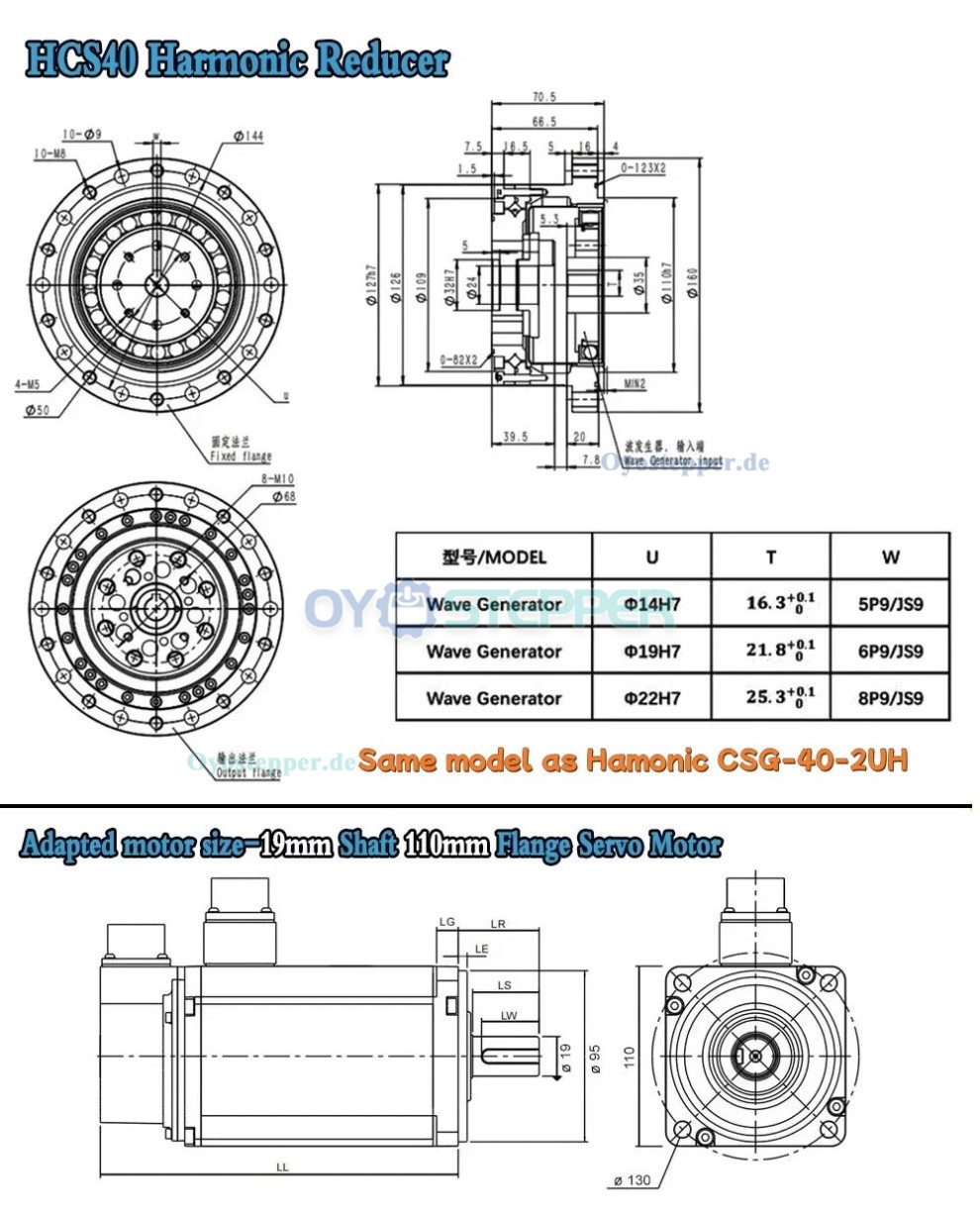 CSF-Serie,Harmonisches-Getriebe, &Uuml;bersetzungsverh&auml;ltnis 50:1 bis 120:1, f&uuml;r Schrittmotor / Servomotoren