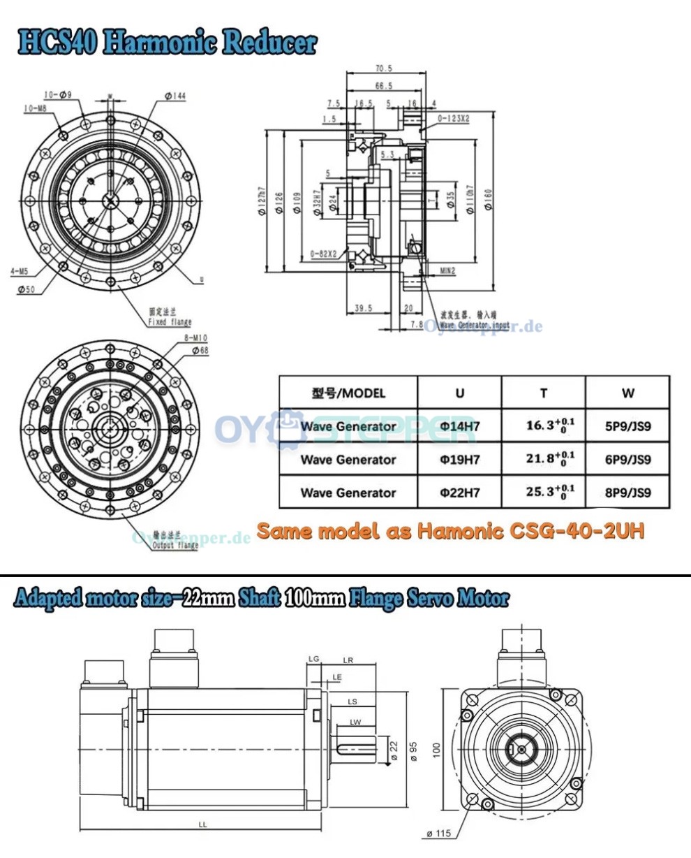 CSF-Serie,Harmonisches-Getriebe, &Uuml;bersetzungsverh&auml;ltnis 50:1 bis 120:1, f&uuml;r Schrittmotor / Servomotoren