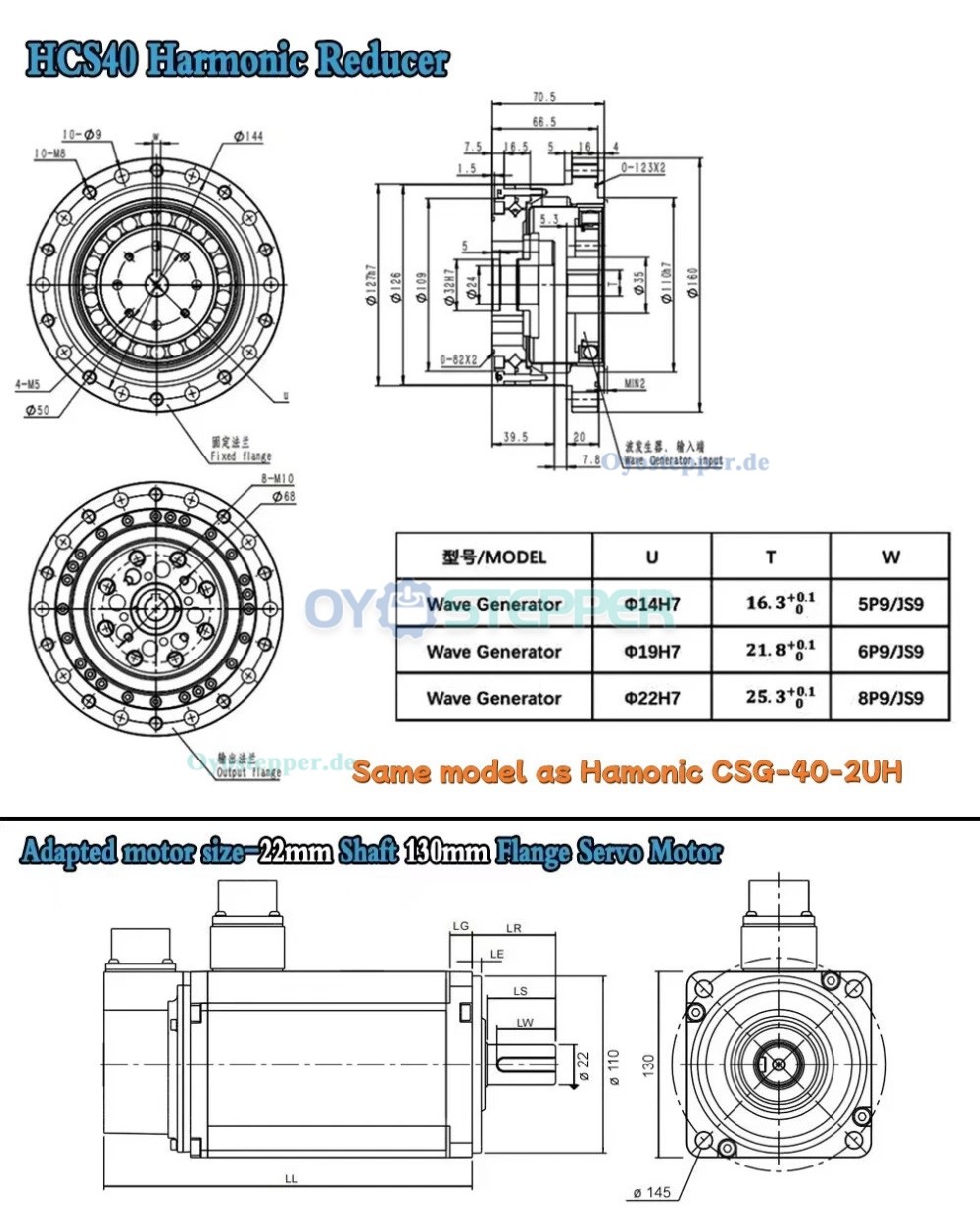 CSF-Serie,Harmonisches-Getriebe, &Uuml;bersetzungsverh&auml;ltnis 50:1 bis 120:1, f&uuml;r Schrittmotor / Servomotoren