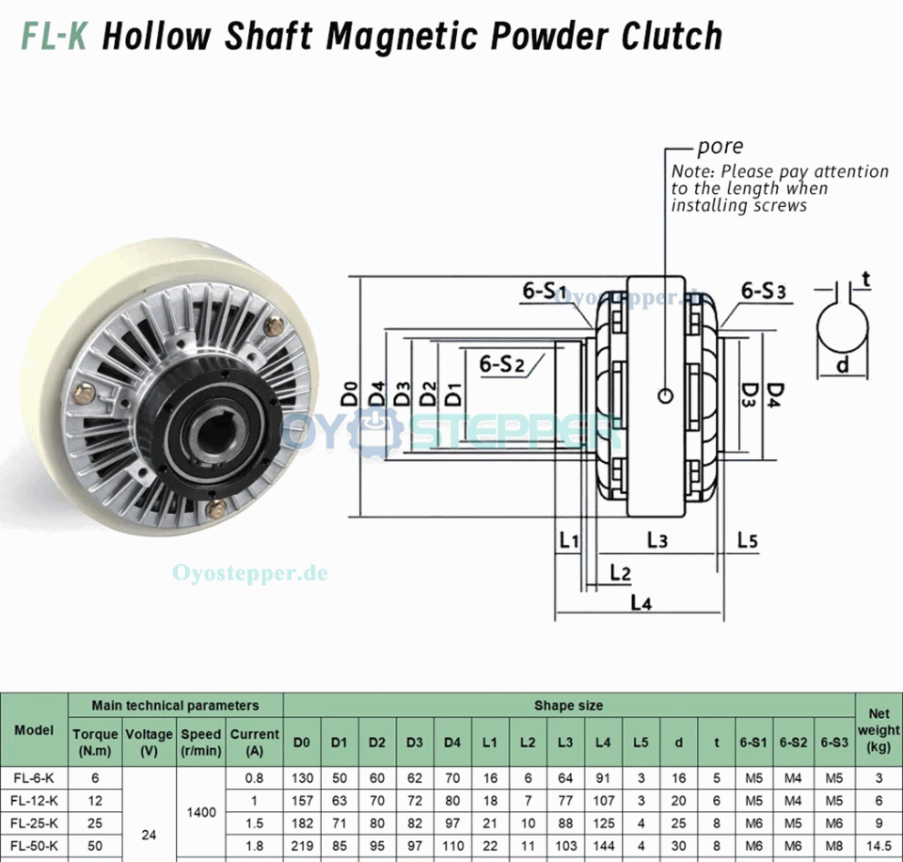 FZ-K-C Hohlwellen Magnetpulverkupplung 6&ndash;50Nm,24V, Industrielle Magnetpulverkupplung