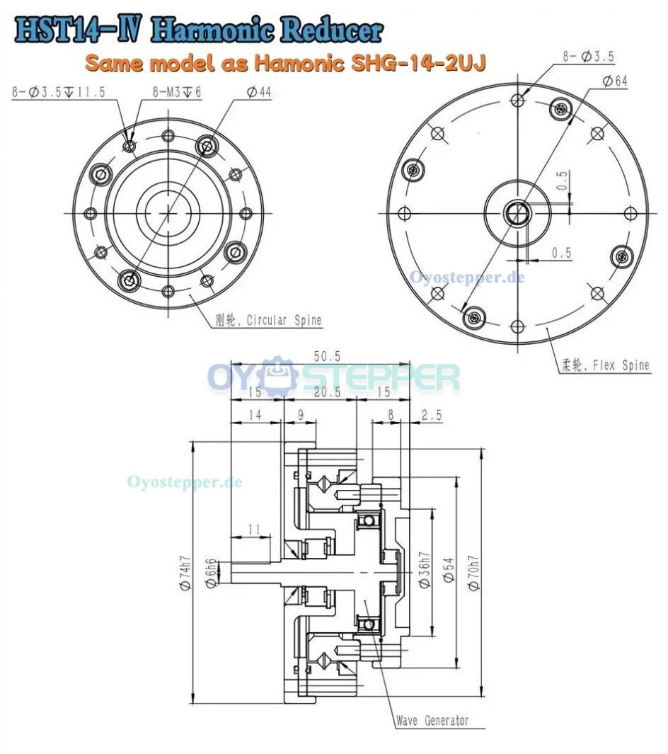 HST-Serie Harmonic-Drive-Getriebe,&Uuml;bersetzungsverh&auml;ltnis 50:1 bis 160:1, 20 Bogensekunden, f&uuml;r Industrieroboterarme
