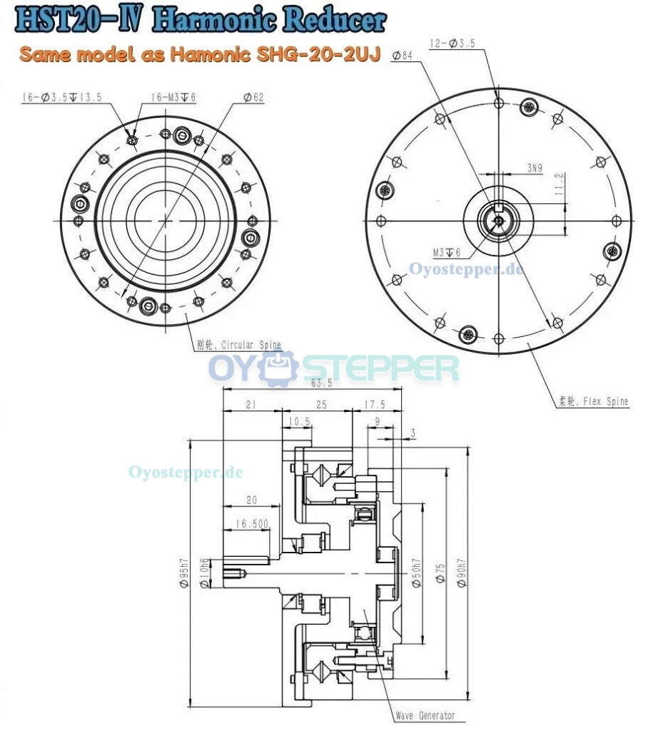 HST-Serie Harmonic-Drive-Getriebe,&Uuml;bersetzungsverh&auml;ltnis 50:1 bis 160:1, 20 Bogensekunden, f&uuml;r Industrieroboterarme