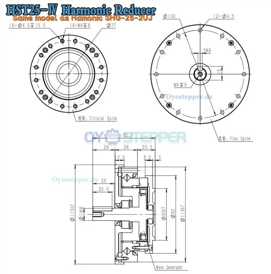 HST-Serie Harmonic-Drive-Getriebe,&Uuml;bersetzungsverh&auml;ltnis 50:1 bis 160:1, 20 Bogensekunden, f&uuml;r Industrieroboterarme