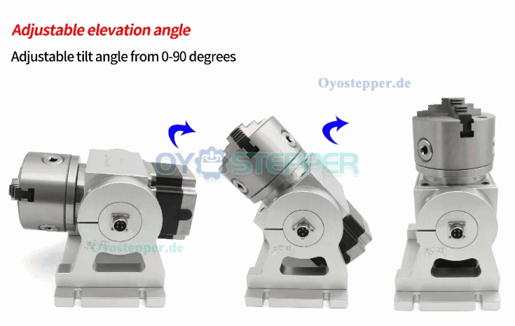 CNC Drehachse als 4. Achse mit 10:1 Untersetzung 100mm Dreibackenfutter und NEMA34 Schrittmotor