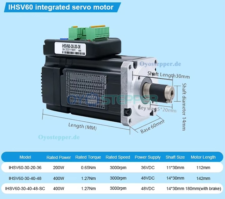 JMC NEMA 23 AC-Servomotor mit integriertem Treiber, 200W, 36V, 0,65 Nm, 3-Phasen, 3000 U/min, 60 × 60 mm