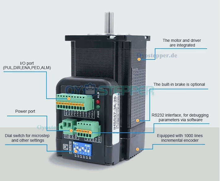 JMC Integrierter NEMA 34 AC-Servomotor, 440W, 48V, 1,4 Nm, 3000 U/min – für CNC-Fräse / Drehmaschine