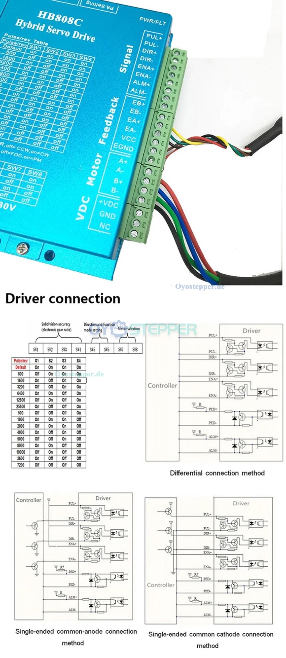 CNC-Lineartisch mit Kugelgewindetrieb und Doppelf&uuml;hrung, 4,5&ndash;60 kg, Motorsatz