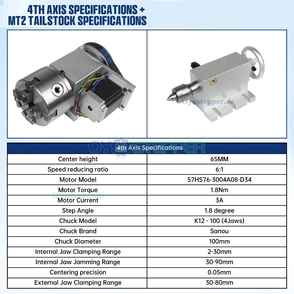 CNC Drehachse als 4. Achse mit 100mm Vierbackenfutter Übersetzung 6:1 Reitstock und Schrittmotor Set CNC Drehachse als 4. Achse mit 100mm Vierbackenfutter Übersetzung 6:1 Reitstock und Schrittmotor Set