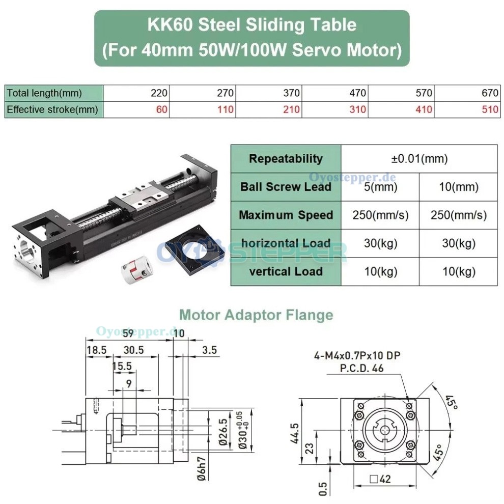 Linearf&uuml;hrungs Schlitten mit Kugelgewindetrieb f&uuml;r Nema 23/34 Schrittmotoren/40 mm Servomotoren
