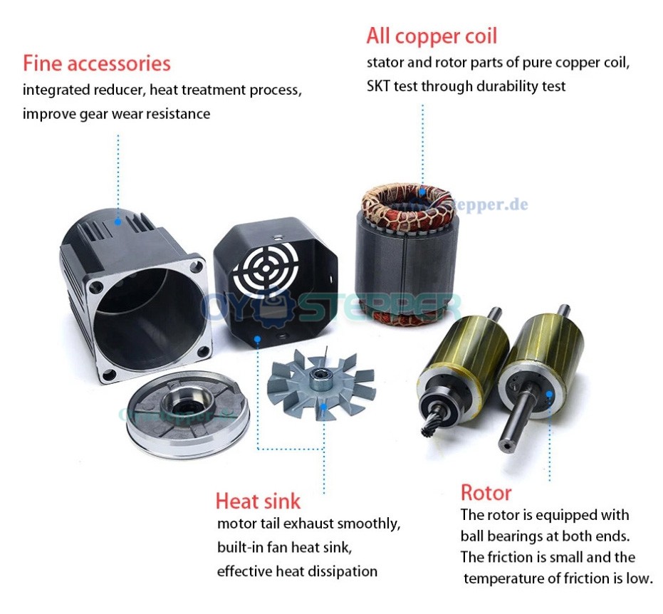 Einphasen AC Induktionsgetriebemotor 6W Übersetzung 180:1 7,5U/min mit Drehzahlregler Einphasen AC Induktionsgetriebemotor 6W Übersetzung 180:1 7,5U/min mit Drehzahlregler