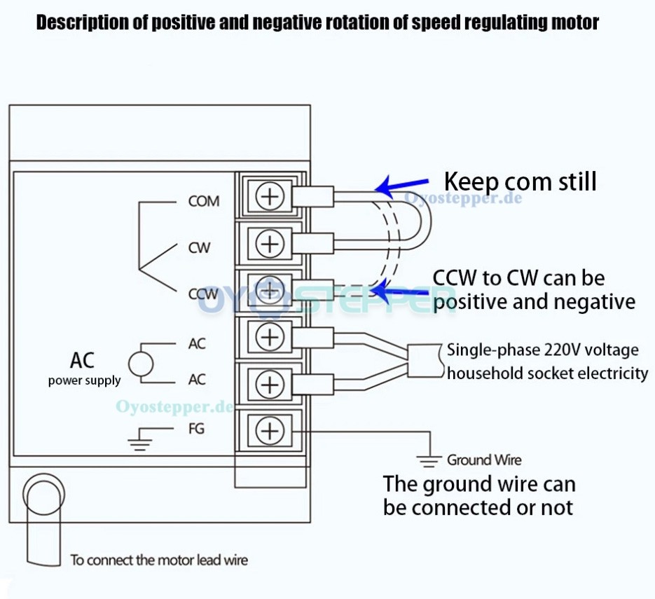 Einphasen AC Induktionsgetriebemotor 6W Übersetzung 180:1 7,5U/min mit Drehzahlregler Einphasen AC Induktionsgetriebemotor 6W Übersetzung 180:1 7,5U/min mit Drehzahlregler