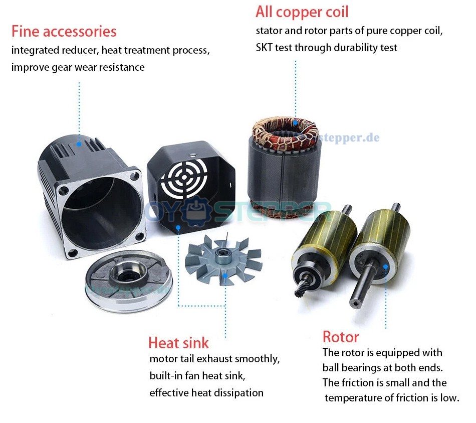 WUP AC Induktionsgetriebemotor 40W Übersetzung 15:1 3,8Nm drehzahlregelbar mit Drehzahlregler WUP AC Induktionsgetriebemotor 40W Übersetzung 15:1 3,8Nm drehzahlregelbar mit Drehzahlregler