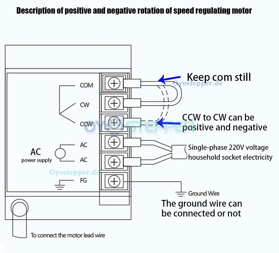 Einphasen AC Induktionsgetriebemotor 90W Übersetzung 20:1 13Nm mit Drehzahlregler Einphasen AC Induktionsgetriebemotor 90W Übersetzung 20:1 13Nm mit Drehzahlregler