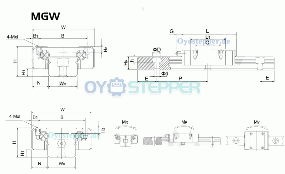 HIWIN Mini-Schlitten MGN7 / MGN9 / MGN12 / MGW15 Linearschlitten für MGN/MGW Führungsschienen