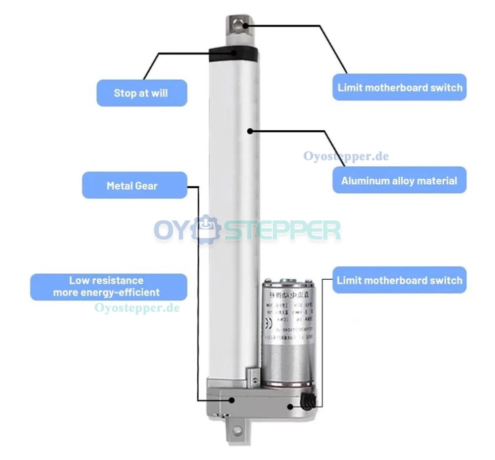 Mini-Linearmotor, 12 V/24 V, 50 bis1000 mm, Geschwindigkeit 90 mm/s