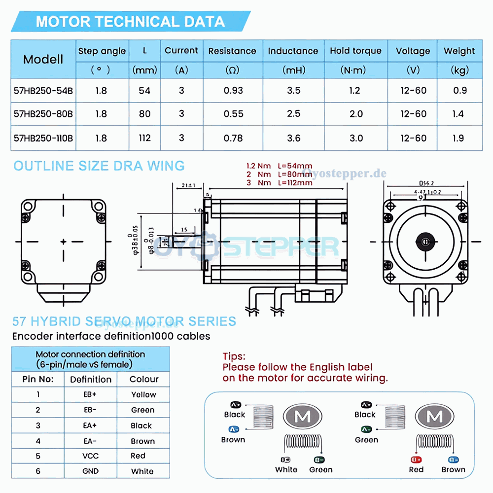 Nema 23 Closed-Loop-Schrittmotor 1,2&ndash;3 Nm 57 &times; 57 mm & HB8080C Treiber