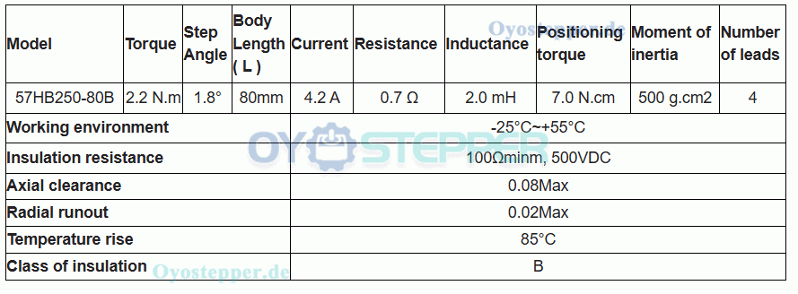 Vollständig Gekapselter,Wasserdichter Kugelgewindeschlitten CNC Motorisierte Linearführung, 40 mm Breite Vollständig Gekapselter,Wasserdichter Kugelgewindeschlitten CNC Motorisierte Linearführung, 40 mm Breite