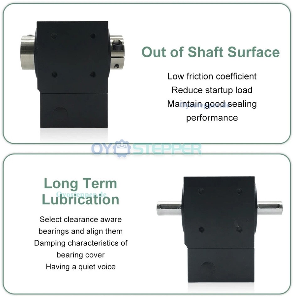 NEMA 17 Winkel-Kegelradgetriebe,2:1/3:1/5:1, 90&deg;Winkel,5mm/8mm Eingang