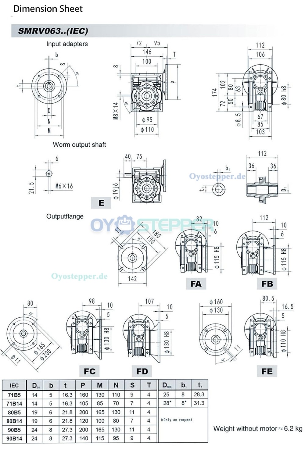 RV063 Rund-Schneckengetriebe, Übersetzung 7,5:1 / 10:1 / 15:1 / 20:1 / 30:1 Eingang: 19mm / 24mm, Flansch 80B5 / 90B14