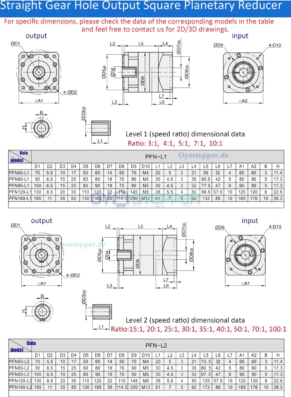 Planetengetriebe mit Hohlbohrung und Abtrieb für NEMA 23, 34 Schrittmotoren und 80/110/130/180mm Servomotoren Planetengetriebe mit Hohlbohrung und Abtrieb für NEMA 23, 34 Schrittmotoren und 80/110/130/180mm Servomotoren