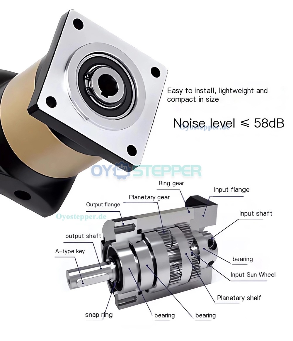 Planetengetriebe mit Hohlbohrung und Abtrieb für NEMA 23, 34 Schrittmotoren und 80/110/130/180mm Servomotoren Planetengetriebe mit Hohlbohrung und Abtrieb für NEMA 23, 34 Schrittmotoren und 80/110/130/180mm Servomotoren