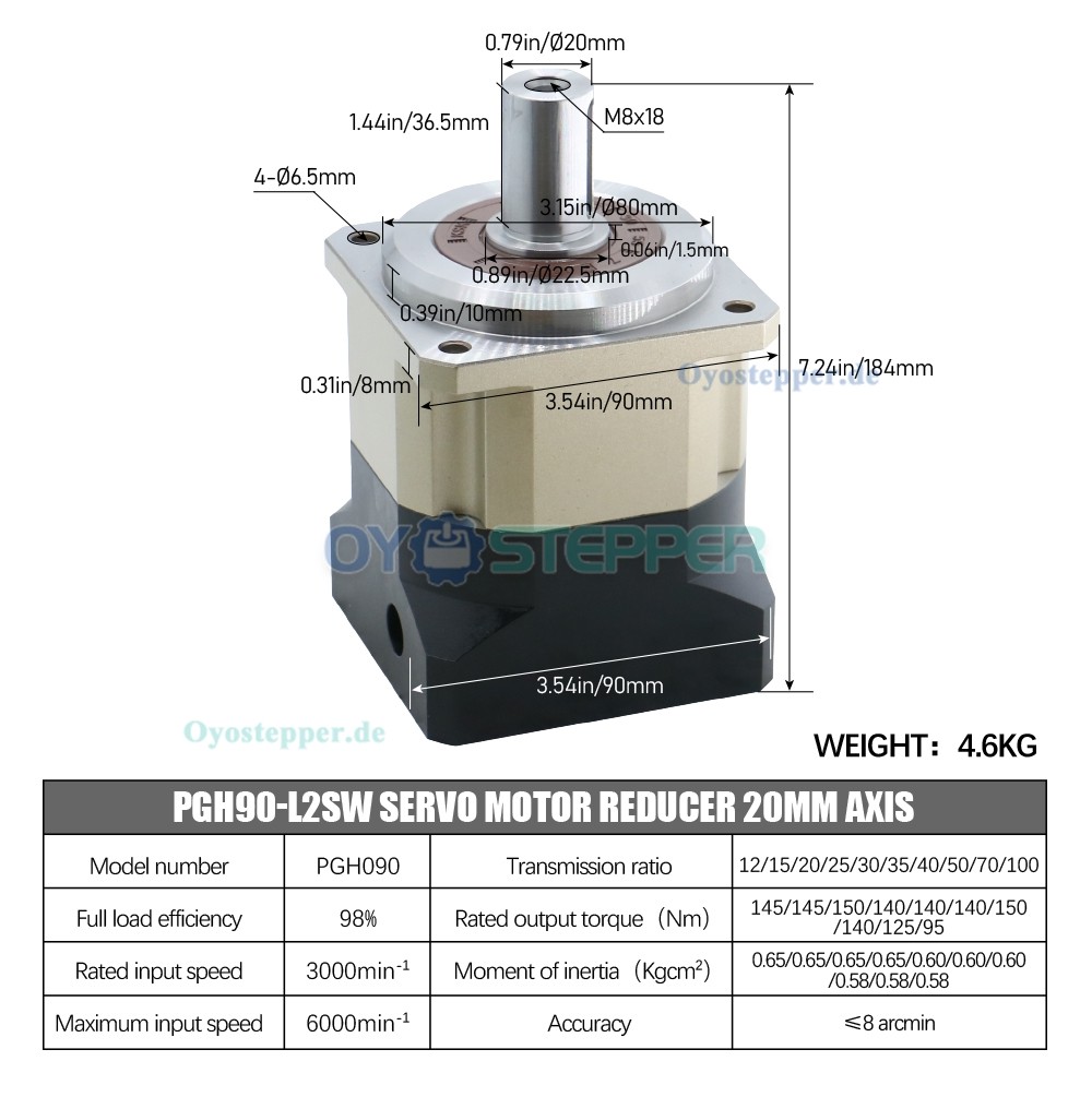 Planetengetriebe mit Schrägverzahnung passend für NEMA 34 Schrittmotor / 80–90mm Servomotor