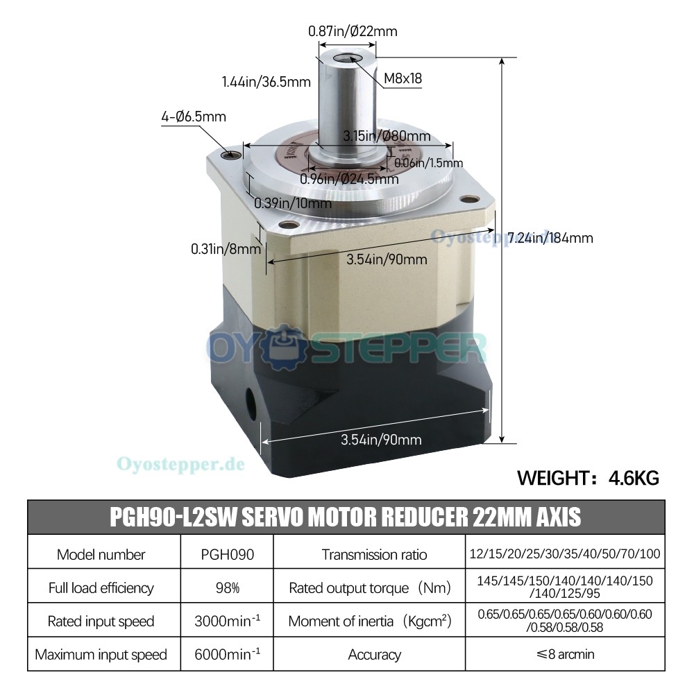 Planetengetriebe mit Schrägverzahnung passend für NEMA 34 Schrittmotor / 80–90mm Servomotor
