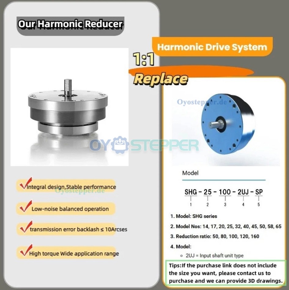 HST-Serie Harmonic-Drive-Getriebe,&Uuml;bersetzungsverh&auml;ltnis 50:1 bis 160:1, 20 Bogensekunden, f&uuml;r Industrieroboterarme