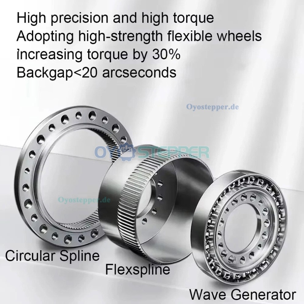 HST-Serie Harmonic-Drive-Getriebe,&Uuml;bersetzungsverh&auml;ltnis 50:1 bis 160:1, 20 Bogensekunden, f&uuml;r Industrieroboterarme