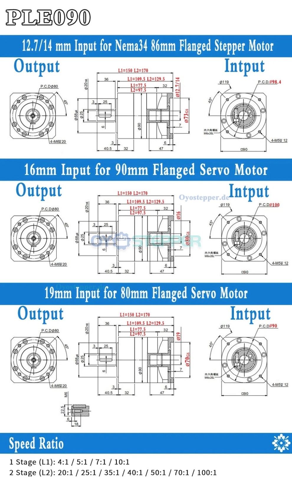PLE090 Planetengetriebe f&uuml;r NEMA 34 Schrittmotoren und 80mm / 90mm Servomotoren
