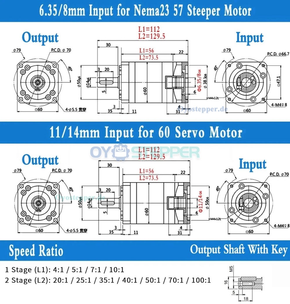 PLF060 Planetengetriebe passend f&uuml;r NEMA 23-Schrittmotoren / 60mm-Servomotoren