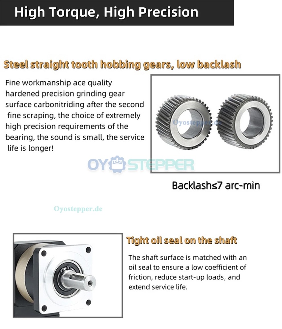 PLF090 Planetengetriebe für NEMA 34 Schrittmotoren und 80mm Servomotoren (750W) PLF090 Planetengetriebe für NEMA 34 Schrittmotoren und 80mm Servomotoren (750W)