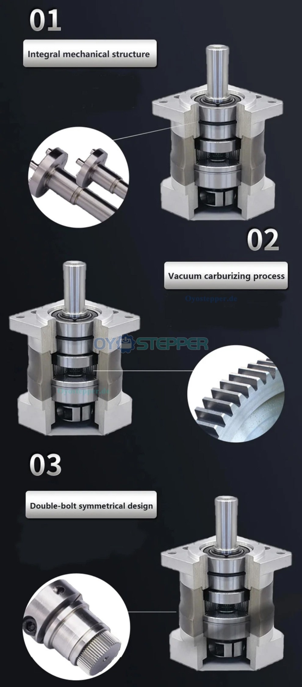 PLF120 Planetengetriebe für NEMA 42 Schrittmotoren,19mm Eingangswelle PLF120 Planetengetriebe für NEMA 42 Schrittmotoren,19mm Eingangswelle