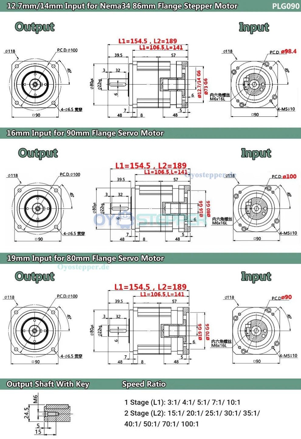 PLG090 Schr&auml;gverzahntes Planetengetriebe f&uuml;r NEMA 34 Schrittmotoren / 80mm/90mm Servomotoren (50W/100W)