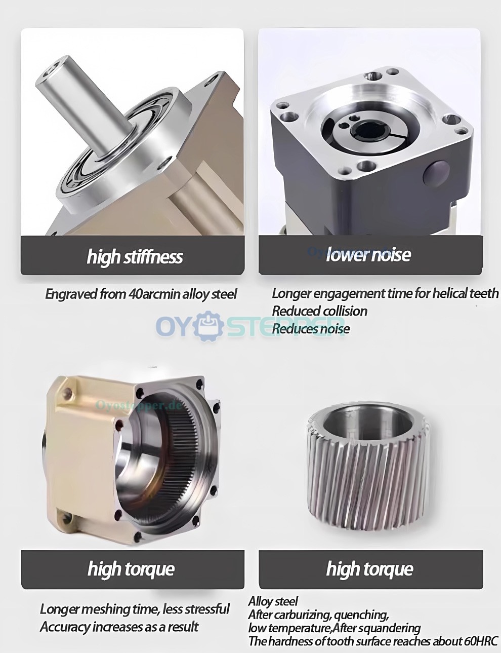 PLG090 Schr&auml;gverzahntes Planetengetriebe f&uuml;r NEMA 34 Schrittmotoren / 80mm/90mm Servomotoren (50W/100W)